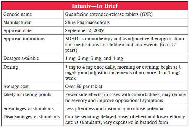 CCPR_November2014_table_intuniv-in-brief.png