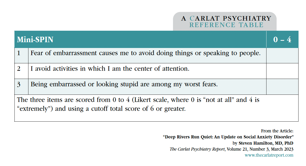 TCPR_2023V21No3_Table_Hamilton_Mini-SPIN.png