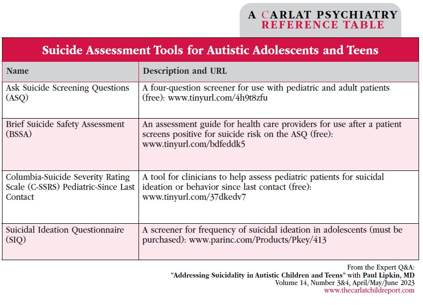 CCPR_AprilMayJune2023_Suicide_Assessment_Tools_for_Autistic_Adolescents_and_Teens2.JPG