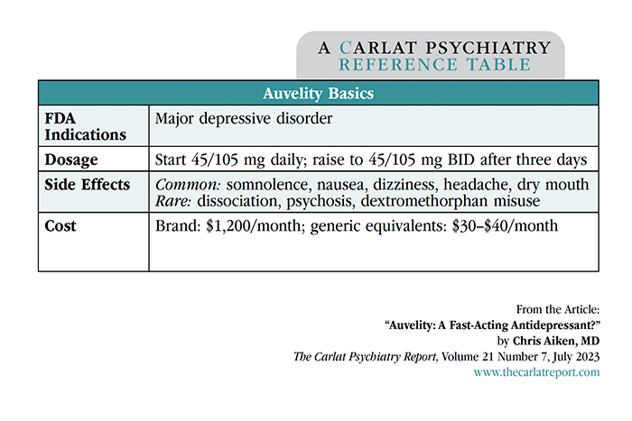 WELLBUTRIN XL® for HCP's, Clinical Experience in MDD & SAD