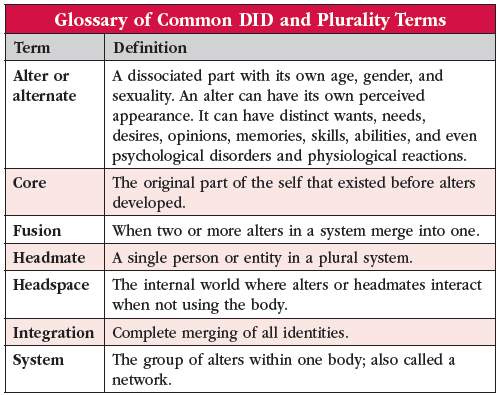 CCPR_JulAugSep_2023_V3_Table-Glossary.png