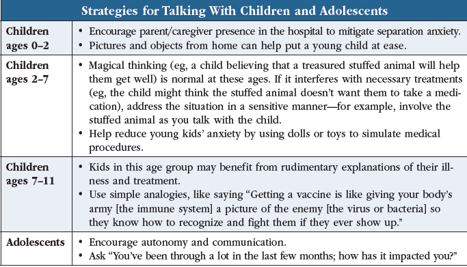 CHPR_Table_JulAugSep 2023_Strategies-Children.png