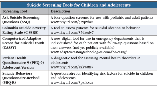 CHPR_Table_JulAugSep-2023_SuicideScreeningTools.png