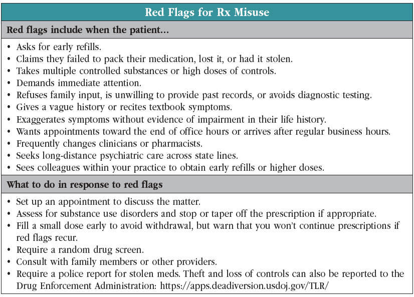 TCPR_Oct2023_Table_RedFlags.png
