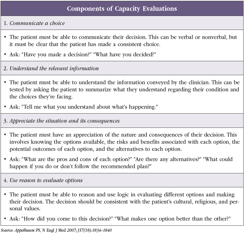 CGPR OctNovDec2023 Table_CapacityEvals_p7.png