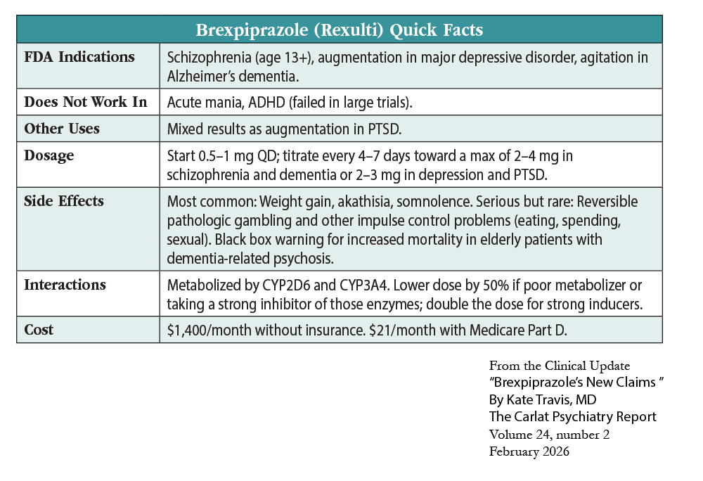 Table_Brexpiprazole_Quick_Facts_TCPR_Feb2026.png