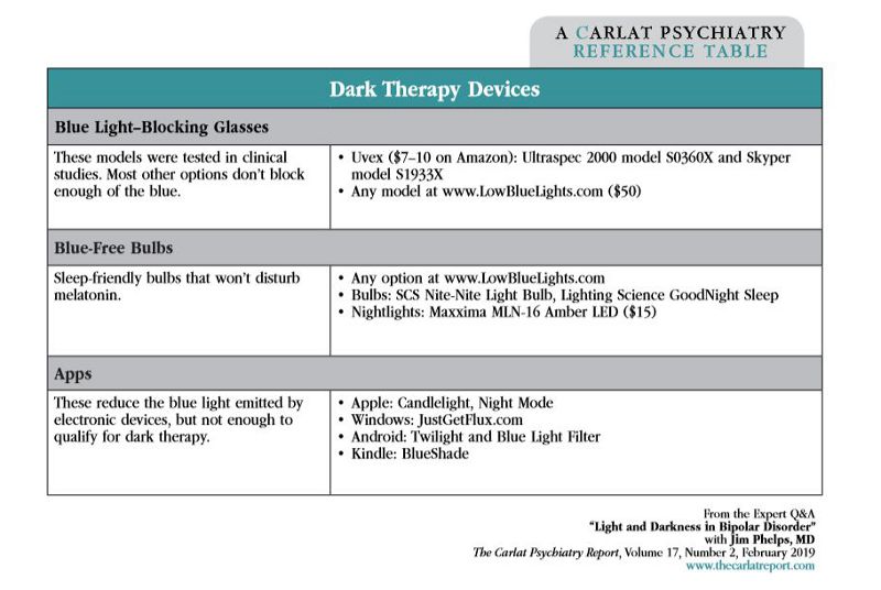 Table: Dark Therapy Devices