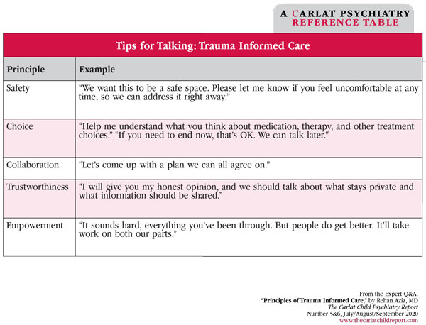 Table: Tips for Talking: Trauma Informed Care
