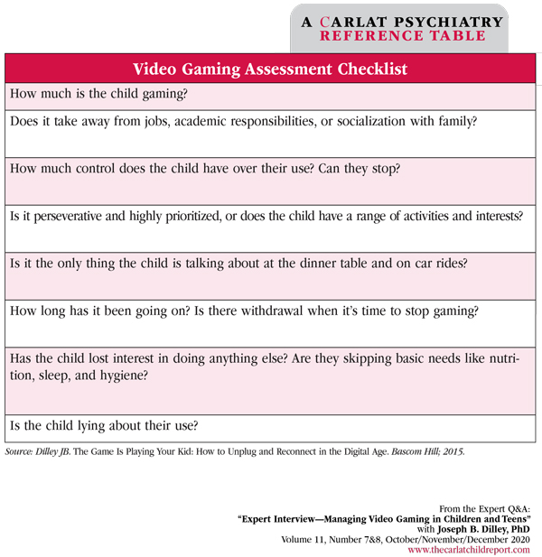 Table: Video Gaming Assessment Checklist
