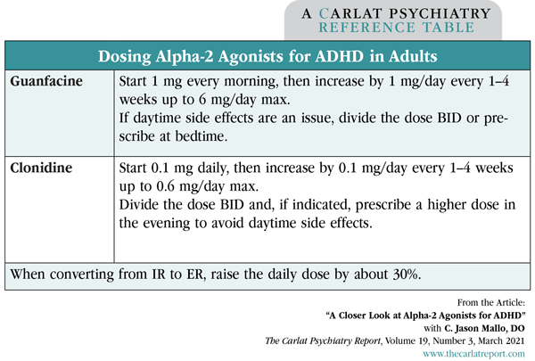 ADHD Masquerading as Cautopyreiophagia Exacerbated by Risperidone