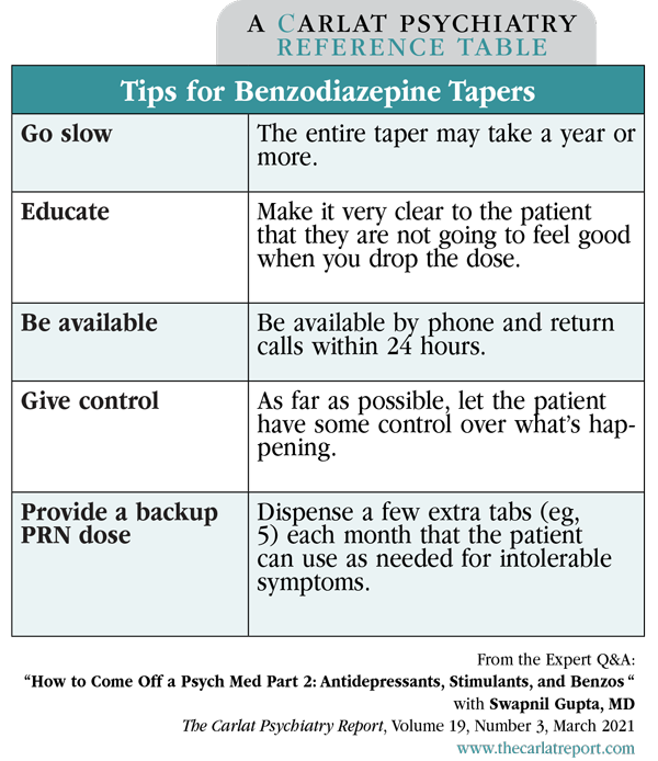 Table: Tips for Benzodiazepine Tapers