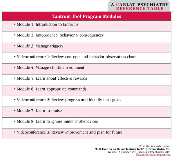 Table: Tantrum Tool Program Modules